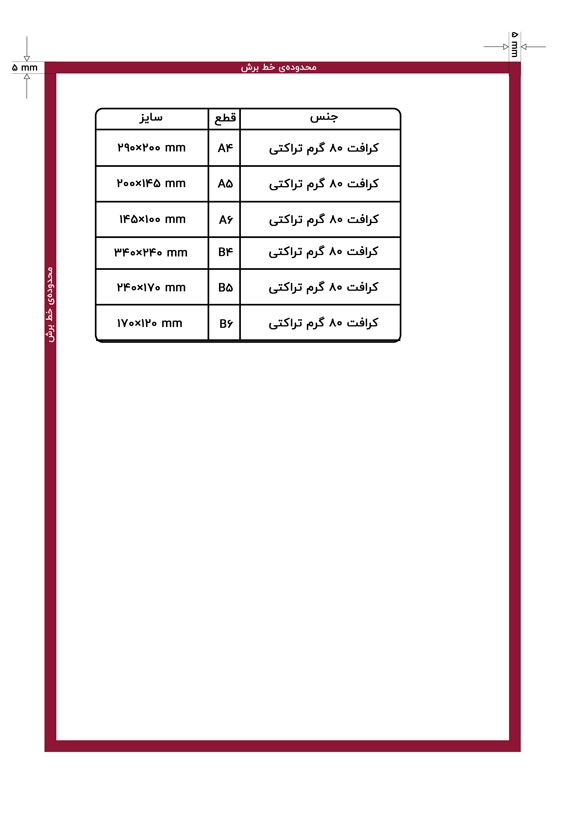 راهنمای تراکت کرافت 80 گرم